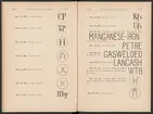 Registreringstidning för varumärken 1885. Serie A, Svenska järnstämplar.
Tryckt.
Ur Carl Sahlins bergshistoriska samling.