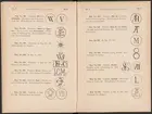 Registreringstidning för varumärken 1885. Serie A, Svenska järnstämplar.
Tryckt.
Ur Carl Sahlins bergshistoriska samling.