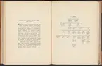 Stora Kopparbergs bergslag.
Om Engelbrekt och Polhem m.fl.
Ur Carl Sahlins bergshistoriska samling.