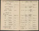 Stämpelbok för järnverken i Sverige 1877.
Tryckt.
Ur Carl Sahlins bergshistoriska samling.
