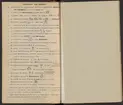 Stämpelbok för Svenska Järnverken 1864, med supplement 1867.
Delvis handskrift.
Ur Carl Sahlins bergshistoriska samling.