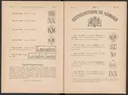 Registreringstidning för varumärken 1885. Serie A, Svenska järnstämplar.
Tryckt.
Ur Carl Sahlins bergshistoriska samling.