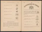 Registreringstidning för varumärken 1885. Serie A, Svenska järnstämplar.
Tryckt.
Ur Carl Sahlins bergshistoriska samling.