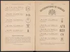 Registreringstidning för varumärken 1885. Serie A, Svenska järnstämplar.
Tryckt.
Ur Carl Sahlins bergshistoriska samling.