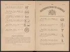 Registreringstidning för varumärken 1885. Serie A, Svenska järnstämplar.
Tryckt.
Ur Carl Sahlins bergshistoriska samling.