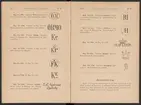 Registreringstidning för varumärken 1885. Serie A, Svenska järnstämplar.
Tryckt.
Ur Carl Sahlins bergshistoriska samling.