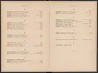 Registreringstidning för varumärken 1885. Serie A, Svenska järnstämplar.
Tryckt.
Ur Carl Sahlins bergshistoriska samling.