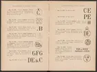 Registreringstidning för varumärken 1885. Serie A, Svenska järnstämplar.
Tryckt.
Ur Carl Sahlins bergshistoriska samling.