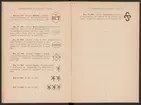 Registreringstidning för varumärken 1885. Serie A, Svenska järnstämplar.
Tryckt.
Ur Carl Sahlins bergshistoriska samling.