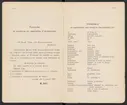 Svenska järnstämplar 1897.
Tryckt.
Ur Carl Sahlins bergshistoriska samling.