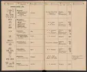 Stämpelbok för Svenska Järnverken 1864, med supplement 1867.
Tryckt.
Ur Carl Sahlins bergshistoriska samling.