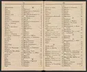 Stämpelbok för Svenska Järnverken 1864, med supplement 1867.
Tryckt.
Ur Carl Sahlins bergshistoriska samling.