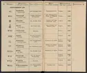 Stämpelbok för Svenska Järnverken 1864, med supplement 1867.
Tryckt.
Ur Carl Sahlins bergshistoriska samling.