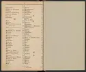 Stämpelbok för Svenska Järnverken 1864, med supplement 1867.
Delvis handskrift.
Ur Carl Sahlins bergshistoriska samling.
