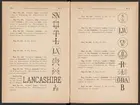 Registreringstidning för varumärken 1885. Serie A, Svenska järnstämplar.
Tryckt.
Ur Carl Sahlins bergshistoriska samling.