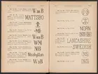 Registreringstidning för varumärken 1885. Serie A, Svenska järnstämplar.
Tryckt.
Ur Carl Sahlins bergshistoriska samling.