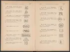 Registreringstidning för varumärken 1885. Serie A, Svenska järnstämplar.
Tryckt.
Ur Carl Sahlins bergshistoriska samling.