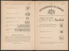 Registreringstidning för varumärken 1885. Serie A, Svenska järnstämplar.
Tryckt.
Ur Carl Sahlins bergshistoriska samling.