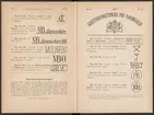 Registreringstidning för varumärken 1885. Serie A, Svenska järnstämplar.
Tryckt.
Ur Carl Sahlins bergshistoriska samling.