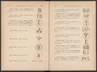 Registreringstidning för varumärken 1885. Serie A, Svenska järnstämplar.
Tryckt.
Ur Carl Sahlins bergshistoriska samling.