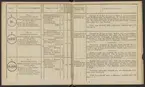 Stämpelbok över hytterna inom Värmlands bergmästaredöme, upprättad år 1833.
Tryckt.
Ur Carl Sahlins bergshistoriska samling.