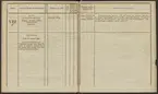Stämpelbok över hytterna inom Värmlands bergmästaredöme, upprättad år 1833.
Tryckt.
Ur Carl Sahlins bergshistoriska samling.