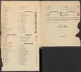 Stämpelbok över hytterna inom Värmlands bergmästaredöme, upprättad år 1833.
Tryckt.
Ur Carl Sahlins bergshistoriska samling.
