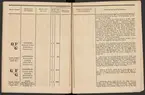 Stämpelbok över Göteborgs järn- och metallvåg, upprättad år 1838.
Tryckt.
Ur Carl Sahlins bergshistoriska samling.