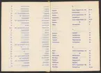 Stämpelbok vid Stockholms stora järn- och metallvåg inrättad år 1797.
Handskrift.
Ur Carl Sahlins bergshistoriska samling.