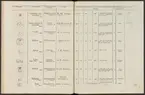 Stämpelbok vid Stockholms stora järn- och metallvåg inrättad år 1799.
Tryckt.
Ur Carl Sahlins bergshistoriska samling.