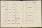 Stämpelbok vid Stockholms stora järn- och metallvåg inrättad år 1799.
Tryckt.
Ur Carl Sahlins bergshistoriska samling.
