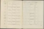 Stämpelbok vid Stockholms stora järn- och metallvåg inrättad år 1799.
Tryckt.
Ur Carl Sahlins bergshistoriska samling.