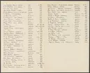Stora Kopparbergets kronologi.

Ur Carl Sahlins bergshistoriska samling.
