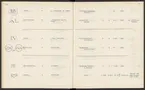 Stämpelbok för Sveriges 