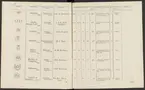 Stämpelbok vid Stockholms stora järn- och metallvåg inrättad år 1799.
Tryckt.
Ur Carl Sahlins bergshistoriska samling.