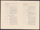Kiirunavaara.
Kirunagruvans kronologi.
Ur Carl Sahlins bergshistoriska samling.