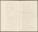 Kiirunavaara.
Kirunagruvans kronologi.
Ur Carl Sahlins bergshistoriska samling.