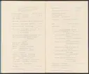 Kiirunavaara.
Kirunagruvans kronologi.
Ur Carl Sahlins bergshistoriska samling.