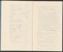Kiirunavaara.
Kirunagruvans kronologi.
Ur Carl Sahlins bergshistoriska samling.