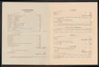 Uddeholmsverkens kronologi.
Uddeholms AB.
Ur Carl Sahlins bergshistoriska samling.