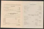 Uddeholmsverkens kronologi.
Uddeholms AB.
Ur Carl Sahlins bergshistoriska samling.