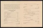 Uddeholmsverkens kronologi.
Uddeholms AB.
Ur Carl Sahlins bergshistoriska samling.