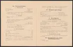 Uddeholmsverkens kronologi.
Uddeholms AB.
Ur Carl Sahlins bergshistoriska samling.