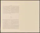 Uddeholmsverkens kronologi.
Uddeholms AB.
Ur Carl Sahlins bergshistoriska samling.