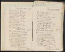 Uddeholmsverkens kronologi.
Uddeholms AB.
Ur Carl Sahlins bergshistoriska samling.