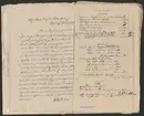 Uddeholmsverkens kronologi.
Uddeholms AB.
Ur Carl Sahlins bergshistoriska samling.