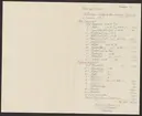 Uddeholmsverkens kronologi.
Uddeholms AB.
Ur Carl Sahlins bergshistoriska samling.