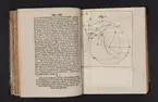 Daedalus Hyperboreus, eller några nya mathematiska och physicaliska försök.
Tidskrift, inbunden. Tryckt i Uppsala 1716-1717.
Av Emanuel Swedenborg.