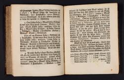 Daedalus Hyperboreus