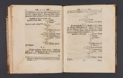 Om eld- och luftmachin av Mårten Triewald